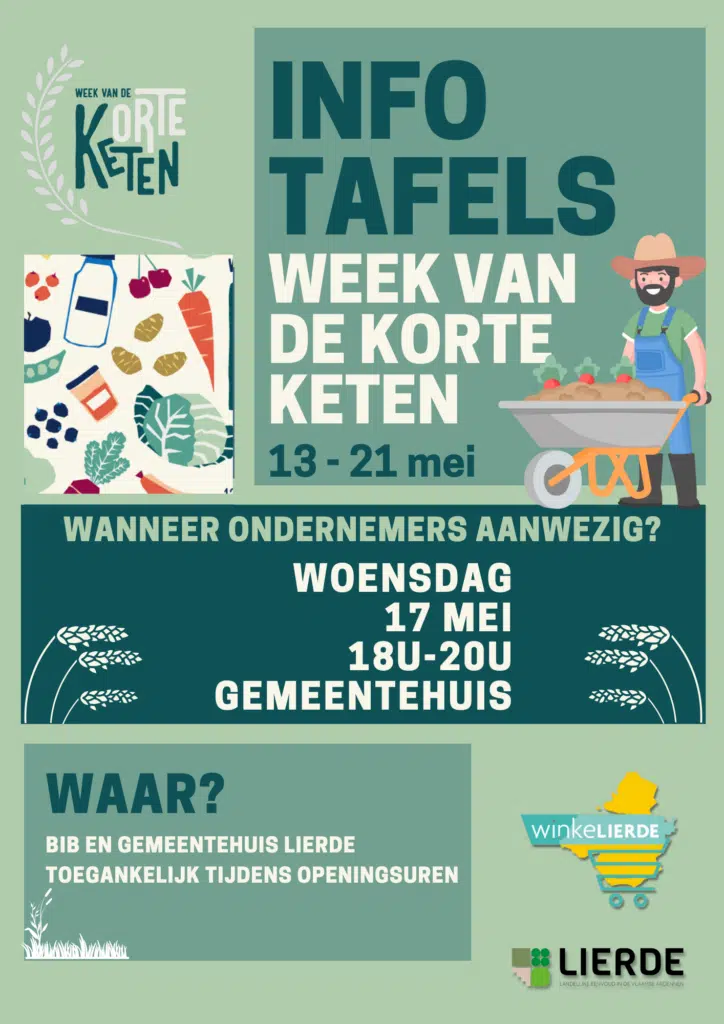 Week van de korte keten poster